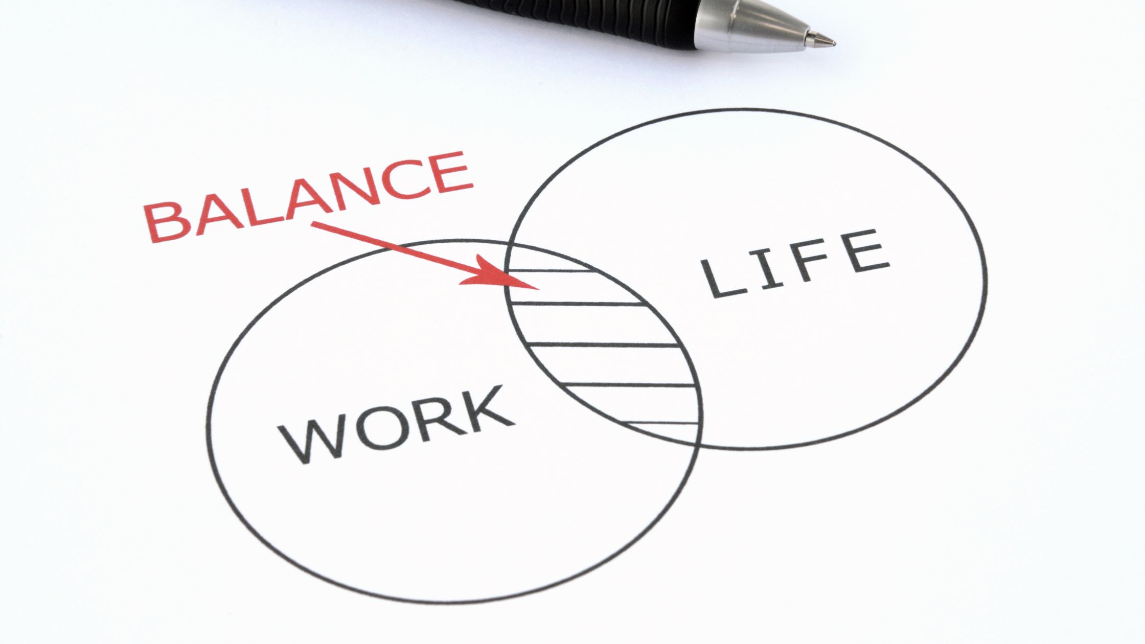 Balance in Life and Work